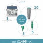 JDImplant UK Introductory Offer